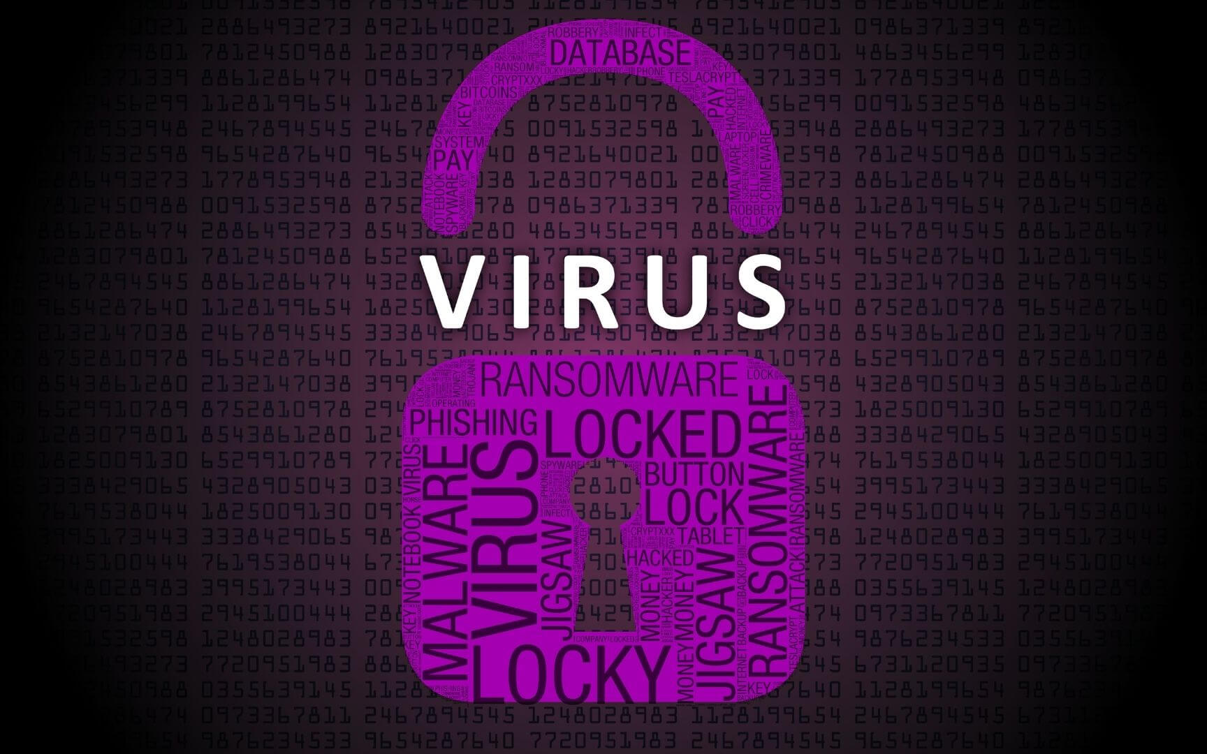 Ransomware angreb